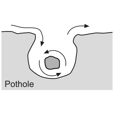 Pot hole